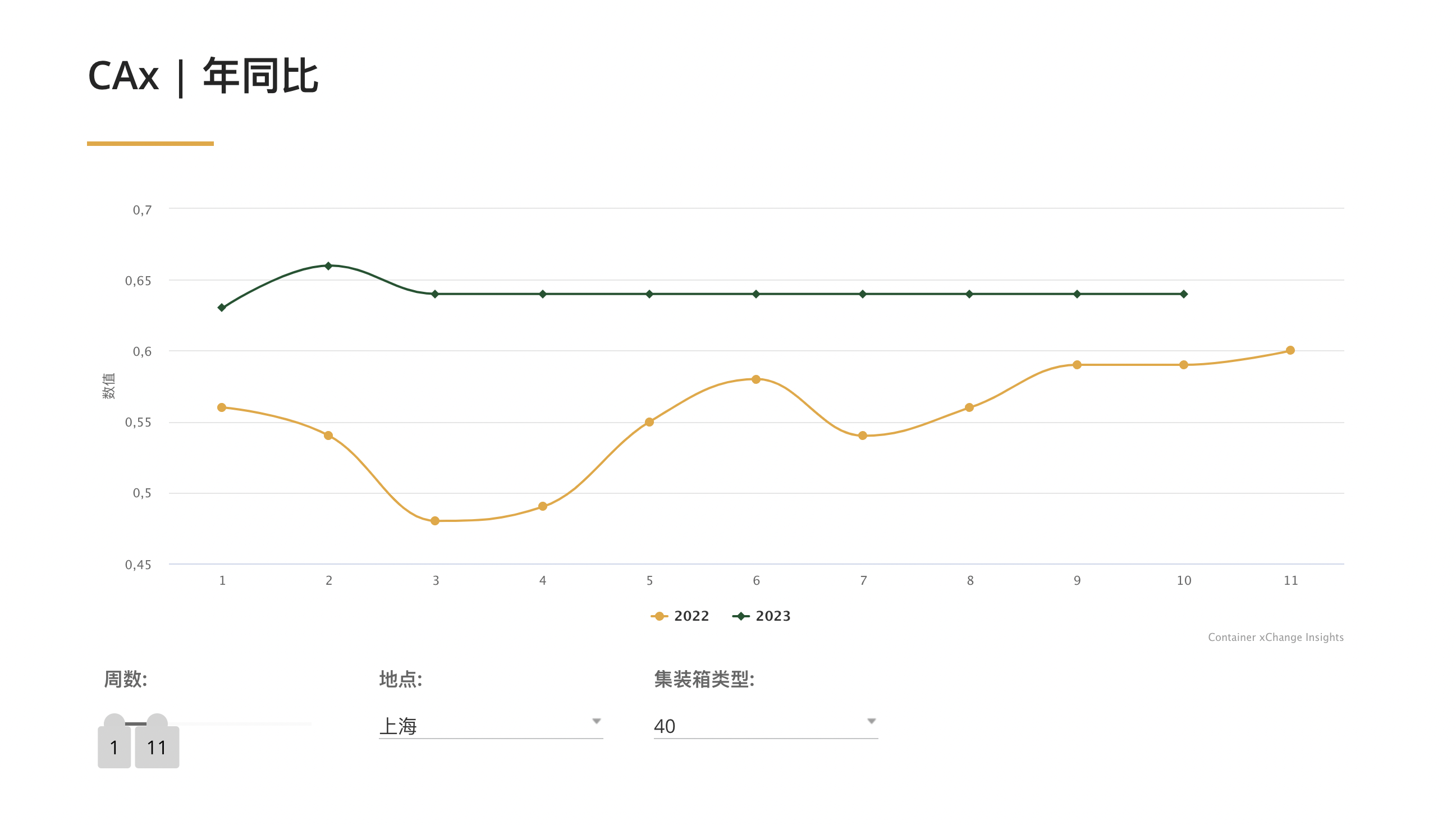 为什么国际快递有安全问题呢和邮寄国际小包注意