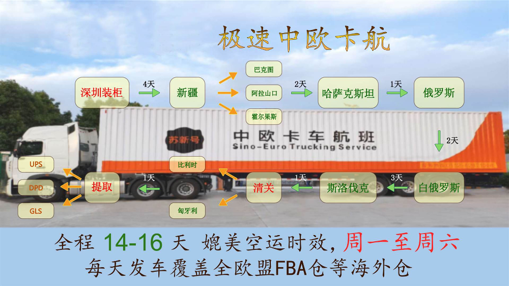 知道这些跨国运行李再也不会难倒你！