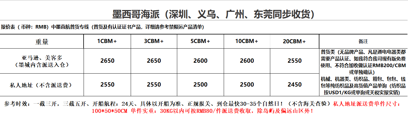 选择货代公司要考虑哪些因素，看完不踩坑！