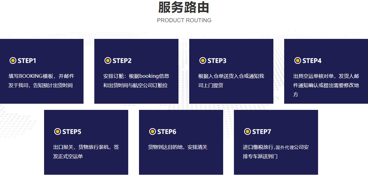 空运路由_副本.jpg 空运路由_副本.jpg