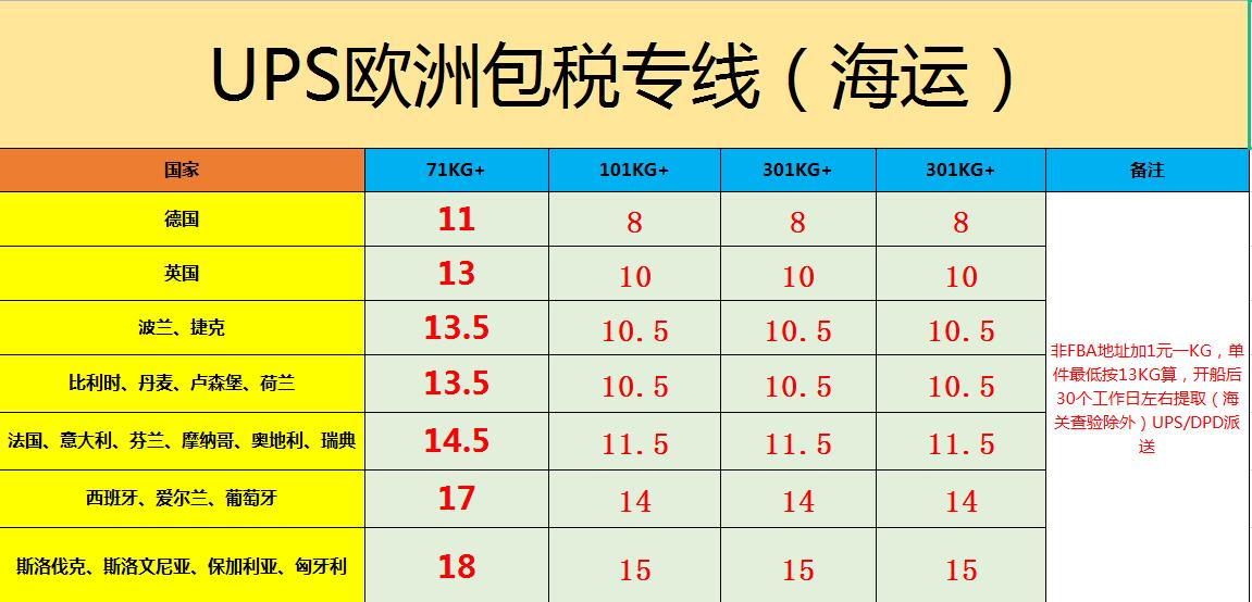 欧洲海派价格.jpg 欧洲海派价格.jpg