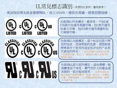 出口美国产品常用认证简介——BQB、FCC、UL(图1) 出口美国产品常用认证简介——BQB、FCC、UL(图1)