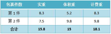 包2.png 包2.png