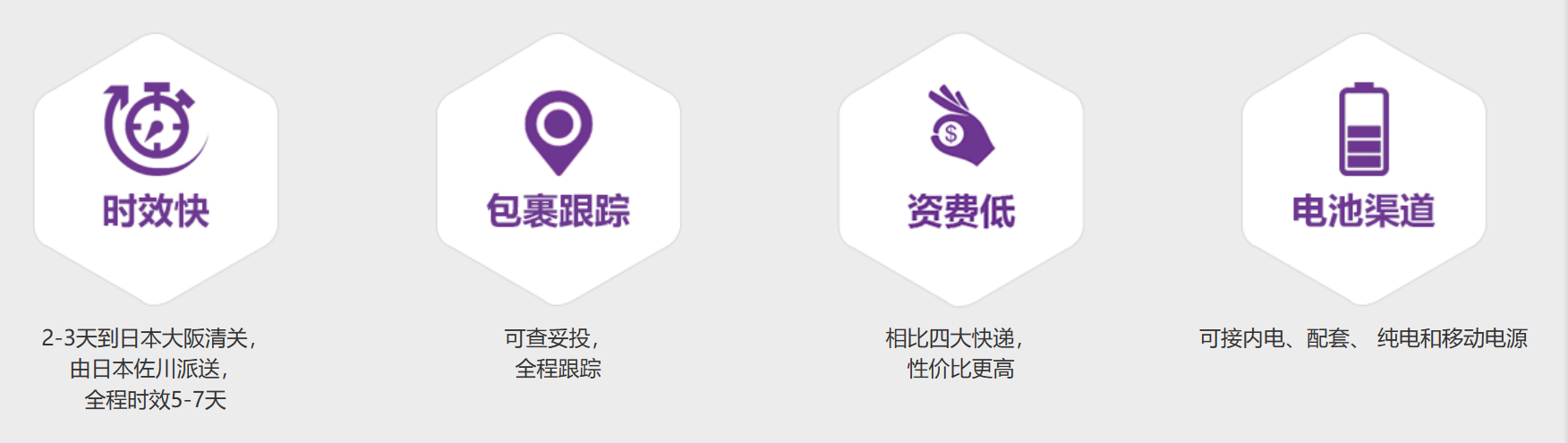日本专线优势.png 日本专线优势.png