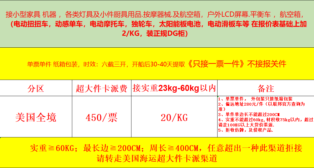 美国超大件海运价格 美国超大件海运价格