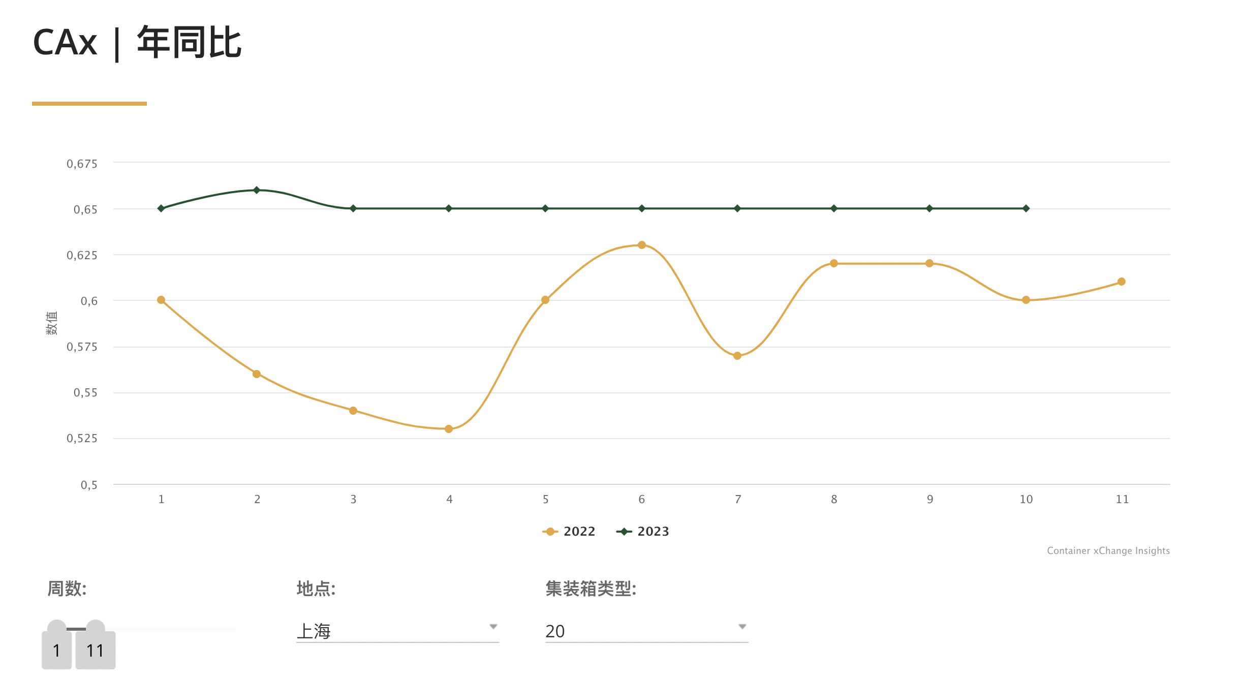 海运货代公司 海运货代公司