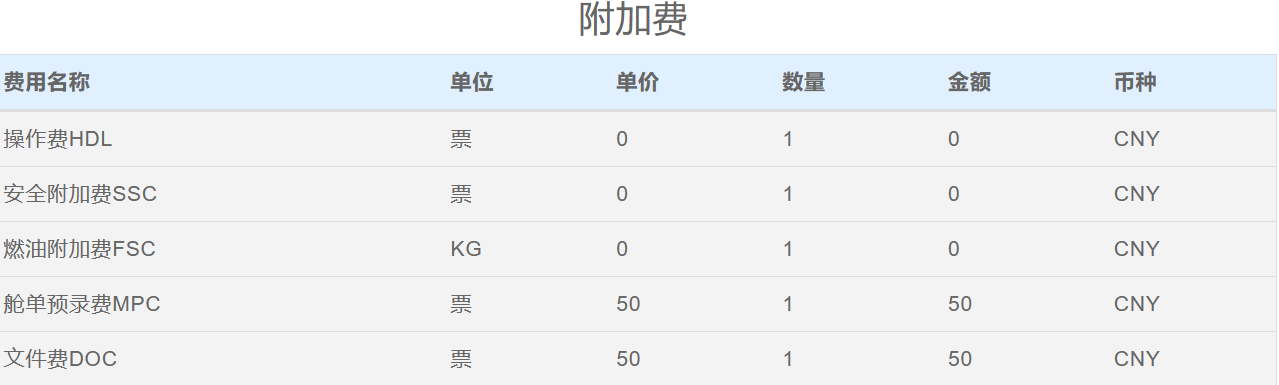 深圳到日本大板空运价格多少