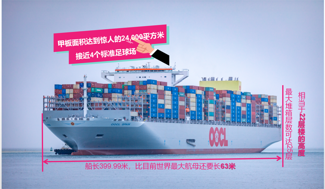 东方西班牙 东方西班牙