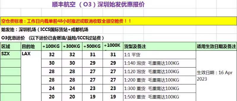 深圳到洛杉矶(LAX)空运价格表 深圳到洛杉矶(LAX)空运价格表
