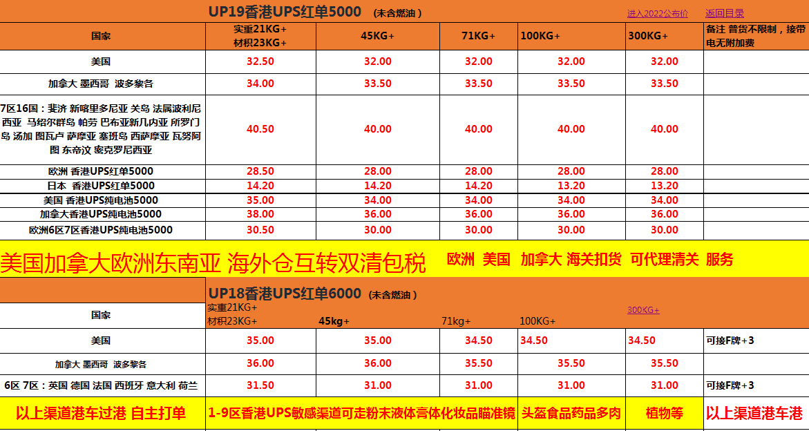 UPS快递价格表 UPS快递价格表