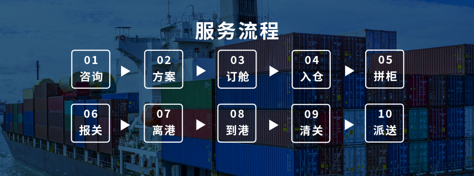 拼箱的费用怎么算 拼箱的费用怎么算