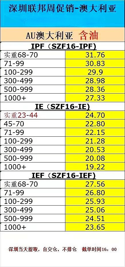 深圳联邦快递澳大利亚价格表 深圳联邦快递澳大利亚价格表