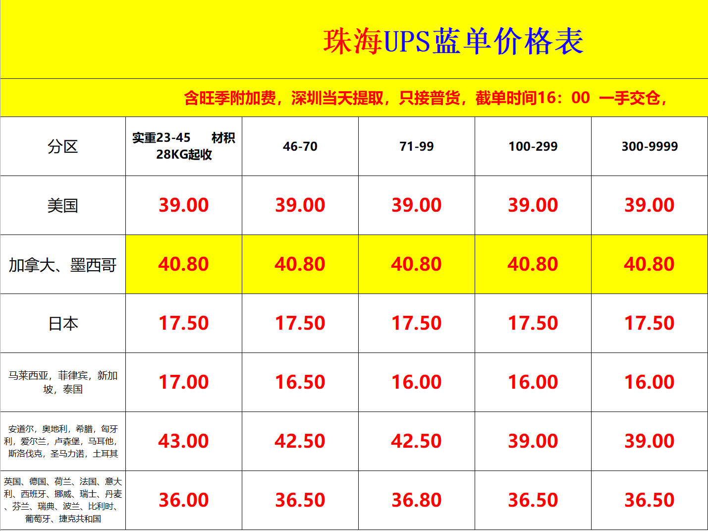 珠海UPS国际快递价格表 珠海UPS国际快递价格表