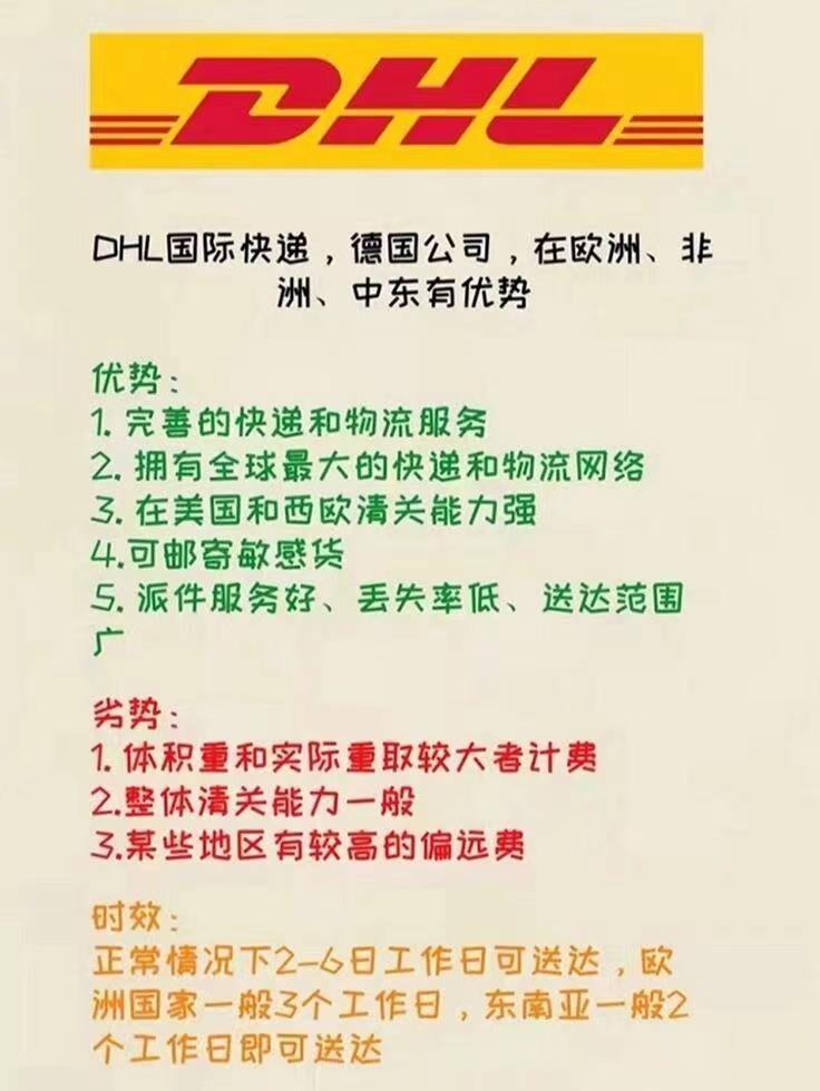 DHL国际快递收费标准价格表 DHL国际快递收费标准价格表
