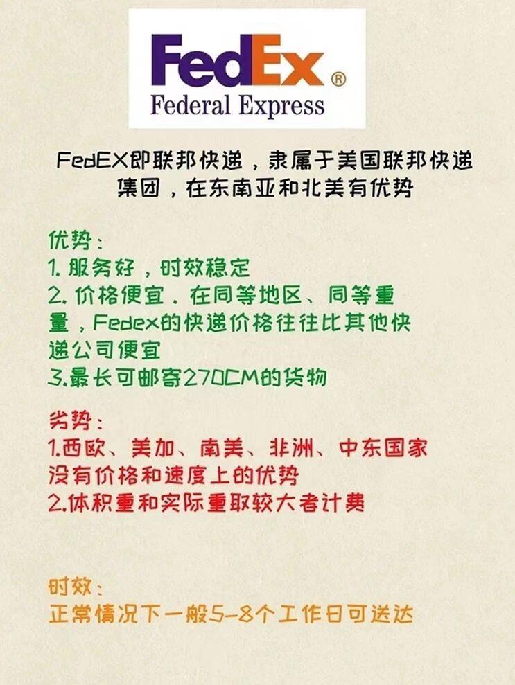 FedEx国际快递收费标准价格表 FedEx国际快递收费标准价格表
