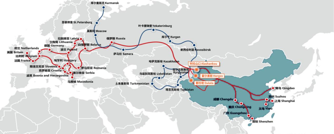 俄罗斯运输线路图