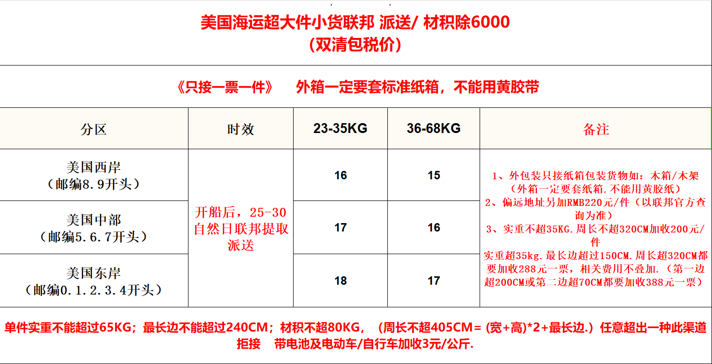 美国超大件海运价格表 美国超大件海运价格表