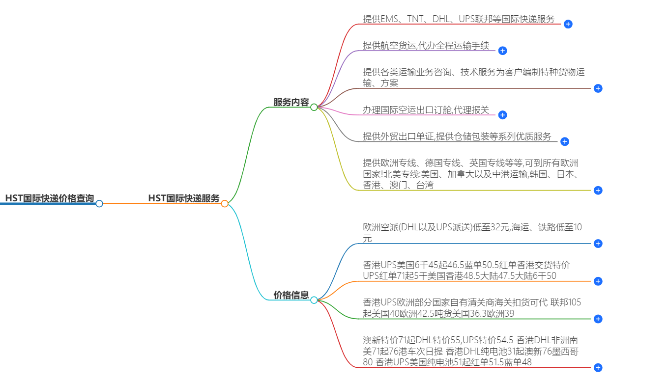 HST国际快递价格查询 HST国际快递价格查询