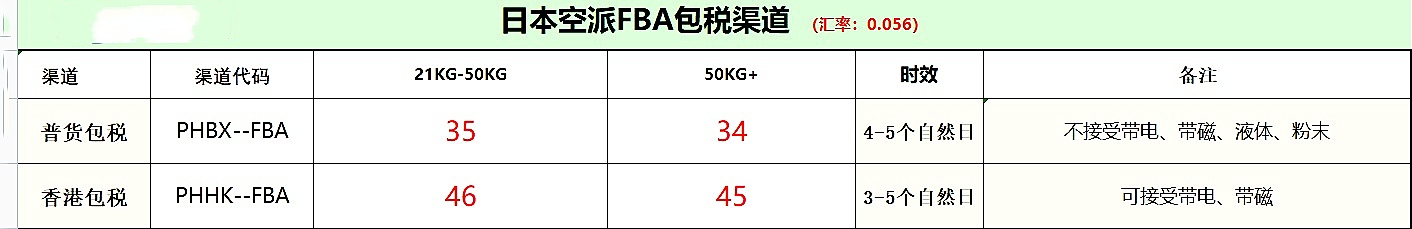 日本空派专线价格 日本空派专线价格