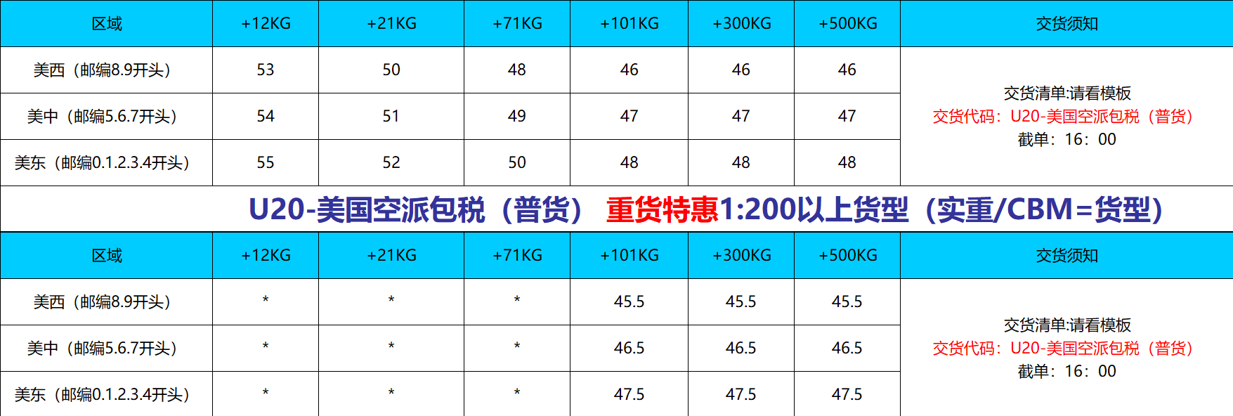 中国到美国空派专线价格表 中国到美国空派专线价格表