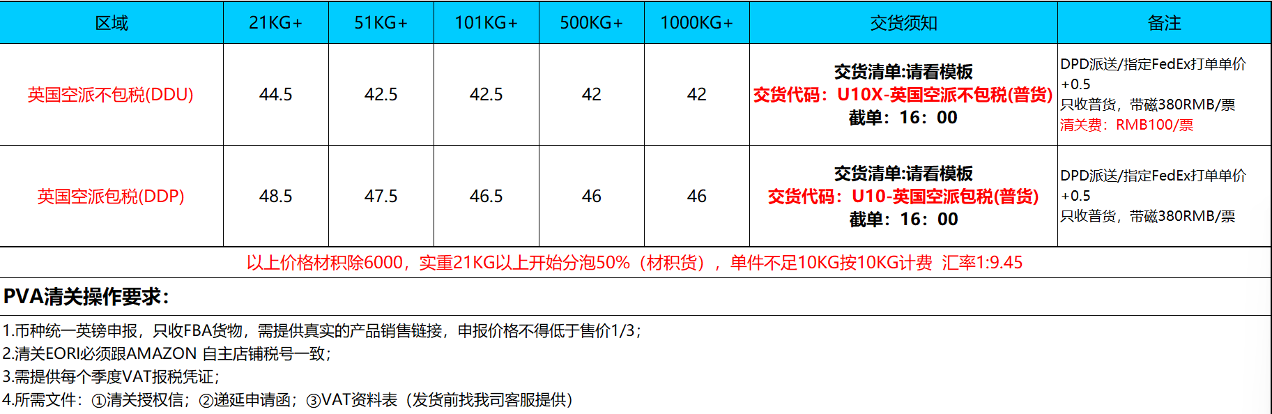 英国空派价格表