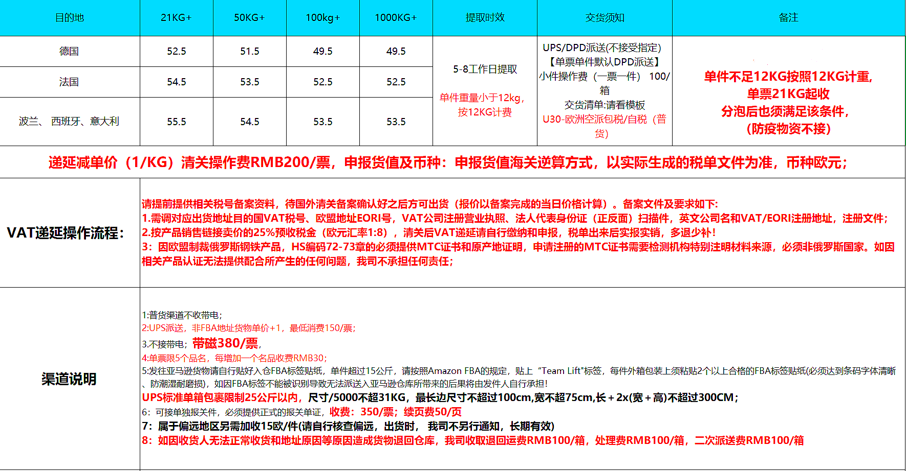 欧洲空派价格 欧洲空派价格