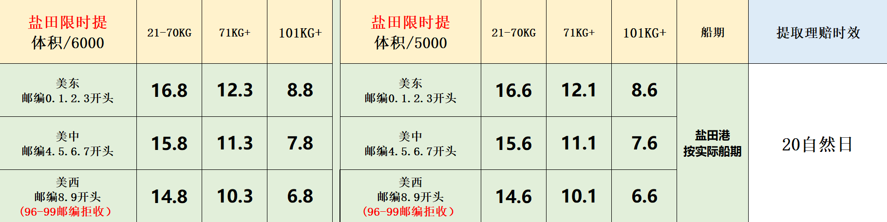 美国海派价格 美国海派价格