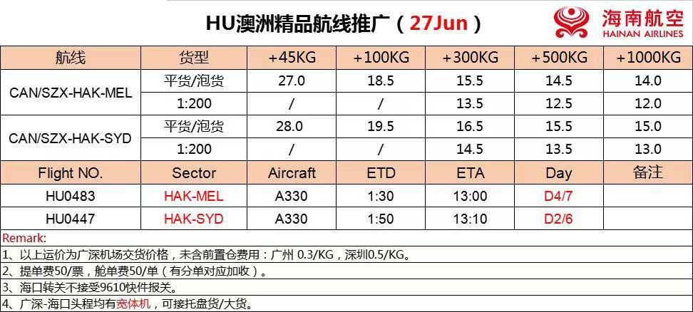 深圳到澳洲空运价格表(图1) 深圳到澳洲空运价格表(图1)