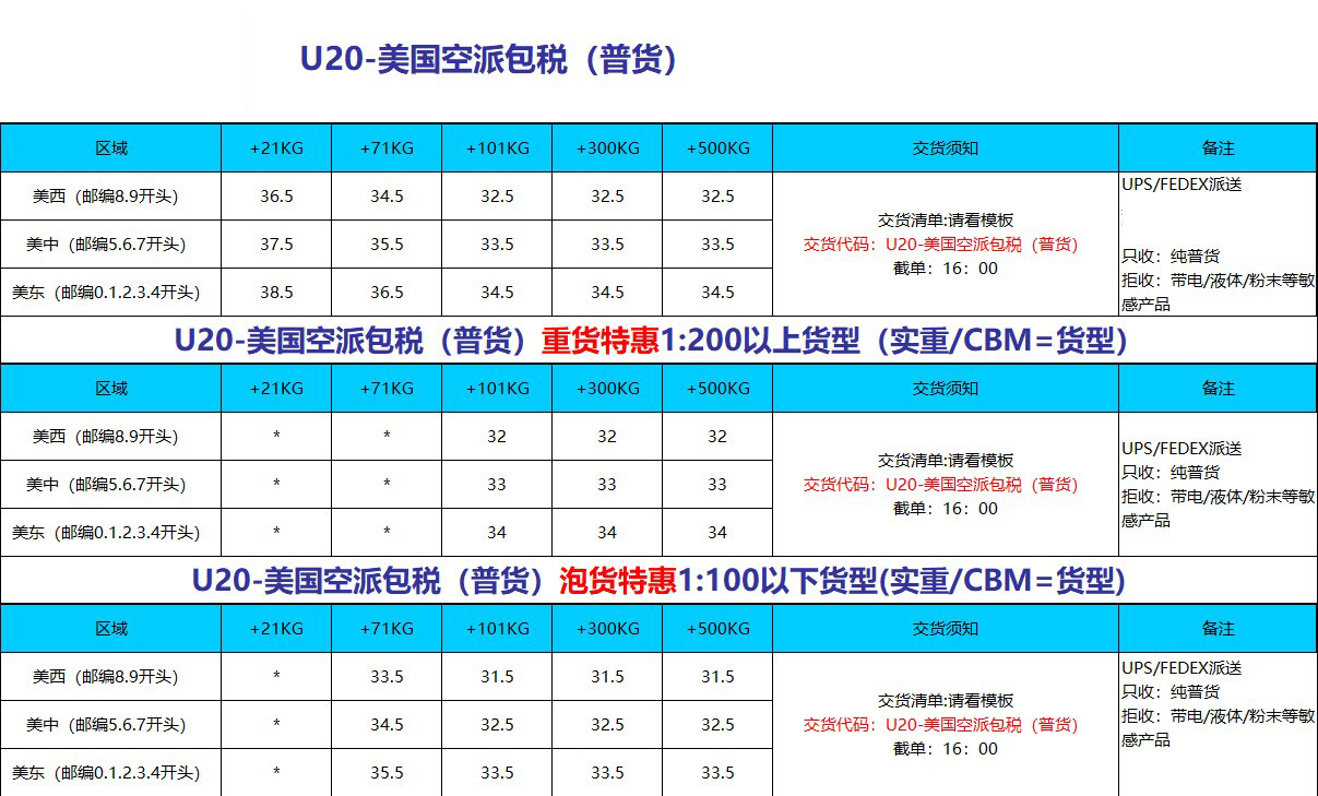 美国专线_美国专线物流_深圳到美国专线(图1) 美国专线_美国专线物流_深圳到美国专线(图1)